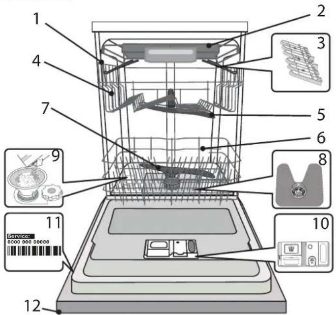 INDESIT DFO 3T133 A F - DESCRIPCIÓN DEL PRODUCTO - 1
