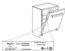INDESIT DFO 3T133 A F - С политикой, стандартной документацией, порядком заказа запасных частей и дополнительной информацией об изделии можно ознакомиться по следующим ссылкам: - 1