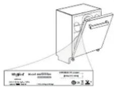 INDESIT DFO 3T133 A F - АКАУЛЫКТАРДЫ ШЕШУ - 2