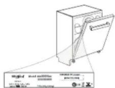 INDESIT DFO 3T133 A F - URIEŠENIE PROBLÉMOV - 2
