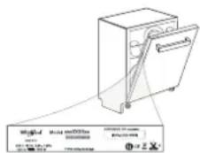 INDESIT DFO 3T133 A F - Vous trouverez les documents normatifs, la documentation standard, le classement des pièces de rechange et des informations supplémentaires sur les produits : - 1