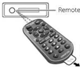 KENWOOD KMMBT306 - Basics - 1