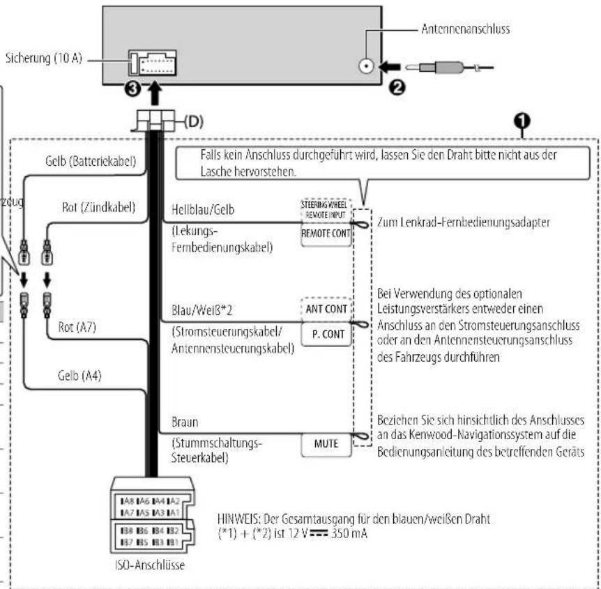 KENWOOD KMMBT306 - Anschluss des ISO-Anschlusses an manche VW/Audi oder Opel (Vauxhall) Automobile - 2
