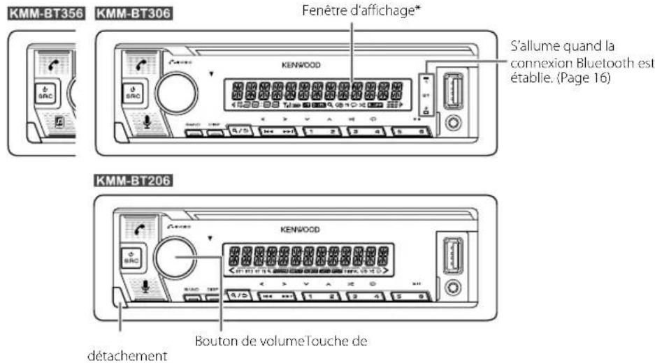 KENWOOD KMMBT306 - Fonctionnement de base - 1