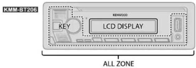 KENWOOD KMMBT306 - Réglagesd'affichage - 2