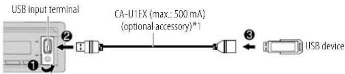 KENWOOD KMMBT306 - Available Program Type for[PTY SEARCH] - 1