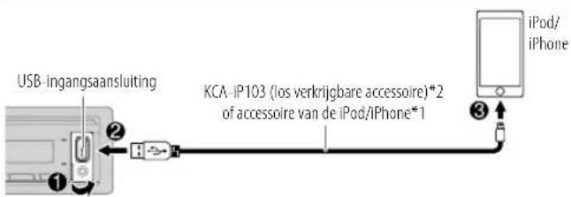 KENWOOD KMMBT306 - Beschikbare programmatypes voor[PTY SEARCH] - 2