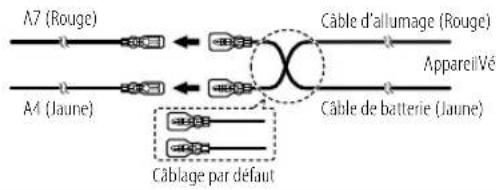 KENWOOD KMMBT306 - Connexion des connecteurs ISO sur certaines voitures VW/Audi ou Opel (Vauxhall) - 1