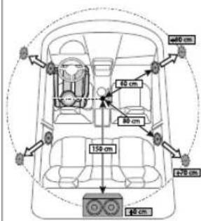 KENWOOD KMMBT306 - Audioeinstellungen - 1