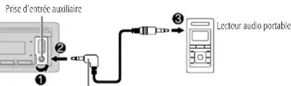KENWOOD KMMBT306 - Démarrez l'écoute - 1