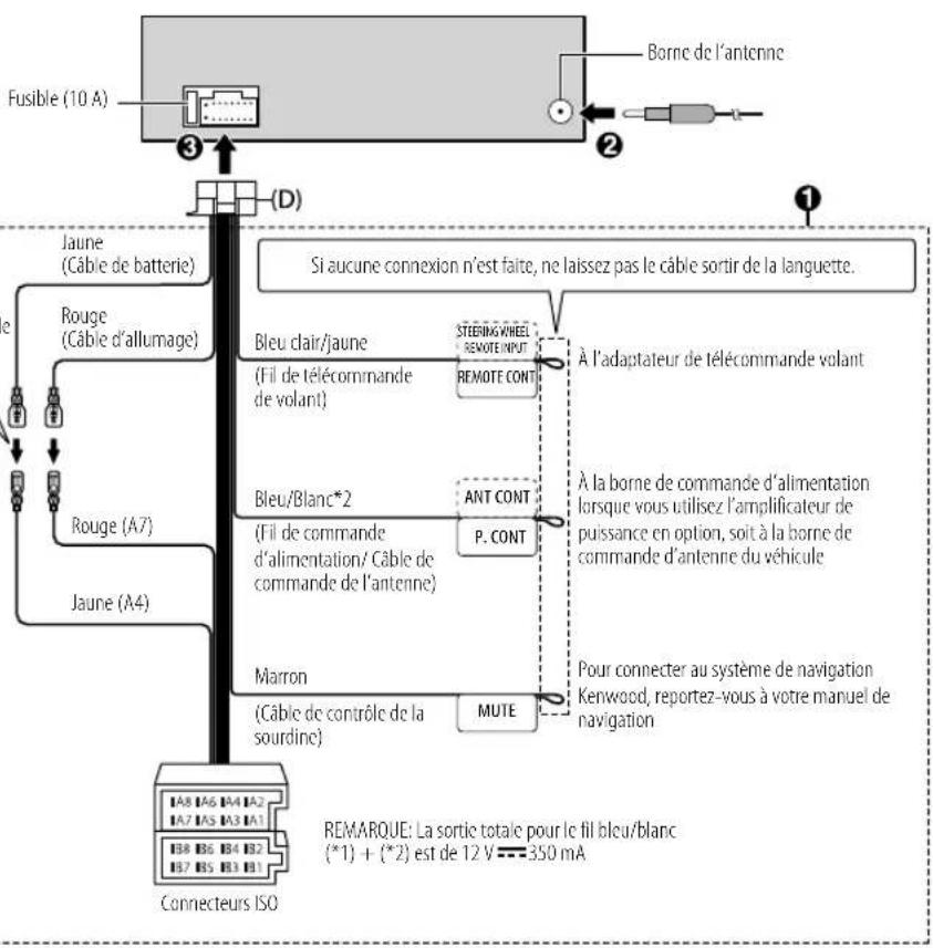KENWOOD KMMBT306 - Connexion des connecteurs ISO sur certaines voitures VW/Audi ou Opel (Vauxhall) - 2