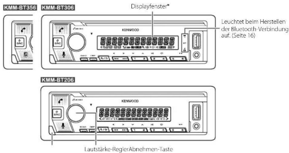 KENWOOD KMMBT306 - Grundlagen - 1