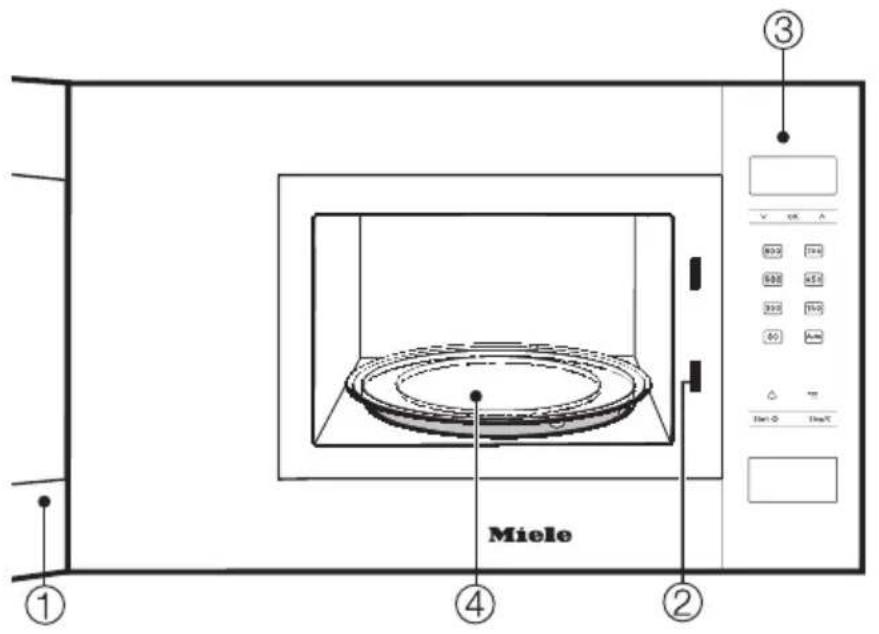 MIELE M 2230 OBSW - Votre contribution à la protection de l'environnement - 1