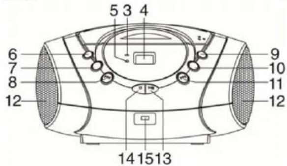 DCYBEL Boom Power - COMMANDES - 2