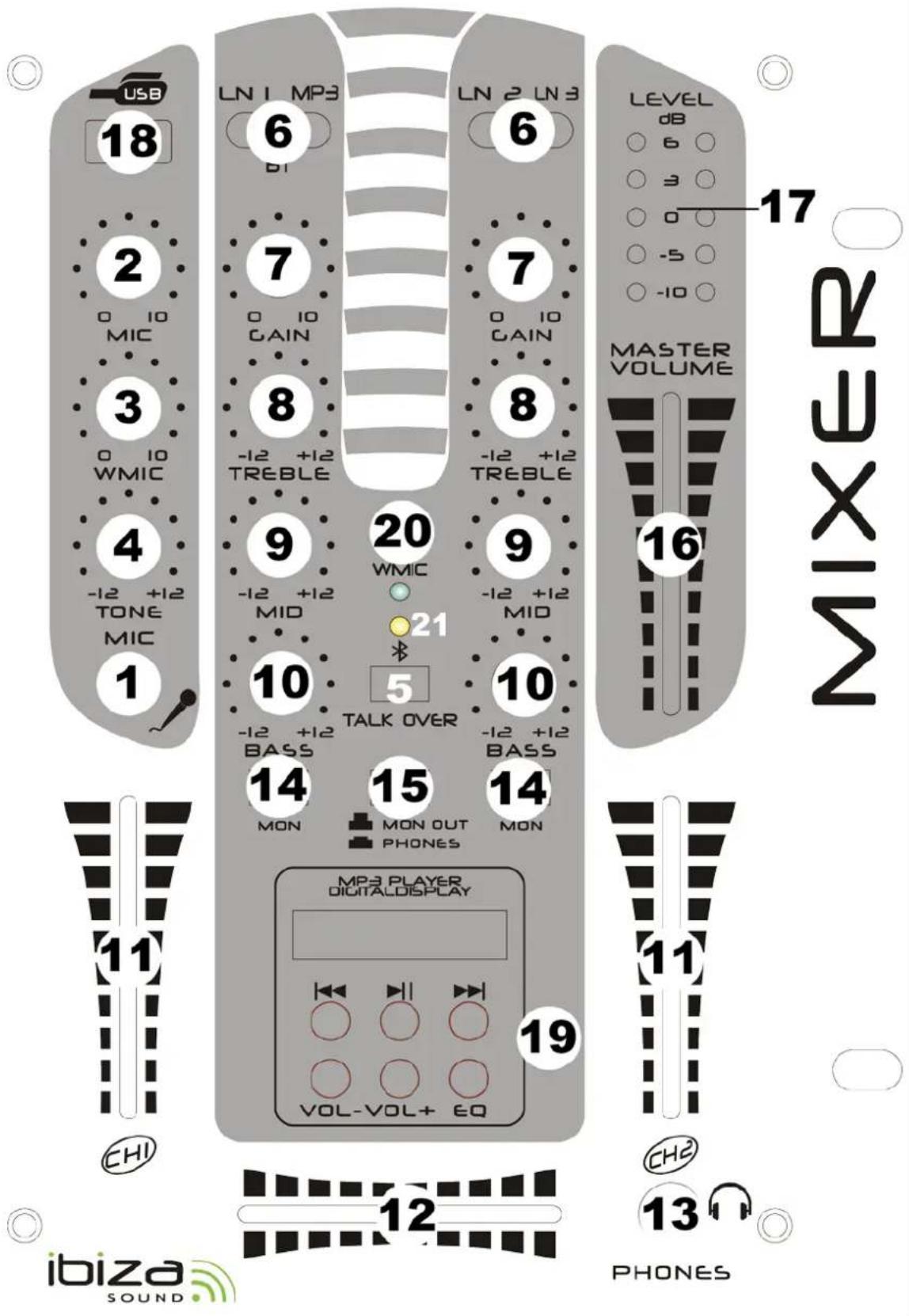 IBIZA SOUND DJM150BTVHF - DJMISOBT-VHF - 1