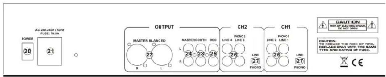 IBIZA SOUND DJM250BTMKII - MEZCLADOR USB ESTEREO - 2
