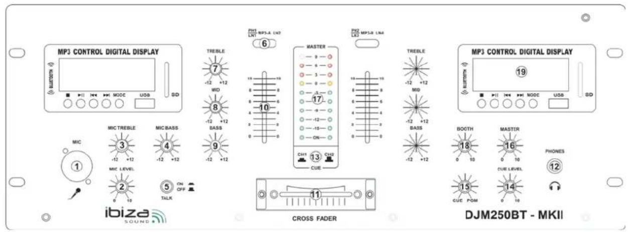 IBIZA SOUND DJM250BTMKII - MEZCLADOR USB ESTEREO - 1