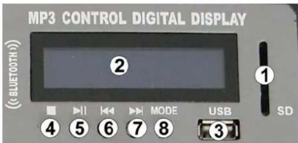 IBIZA SOUND DJM250BTMKII - LCD DISPLAY - 1