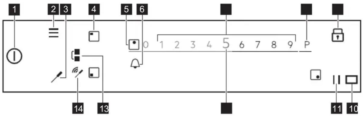 AEG SVI84881FB - Disposición del panel de control - 1