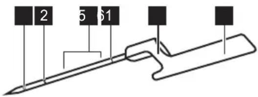 AEG SVI84881FB - Symbol Anmerkung - 1