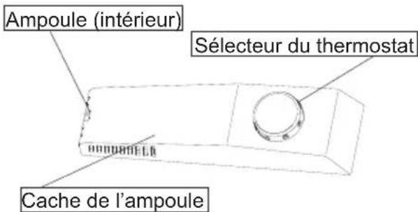 Edy EDTK5510 - Mise en garde! - 1