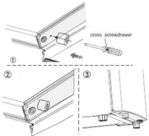 Edy EDTK5510 - First use an installation - 2