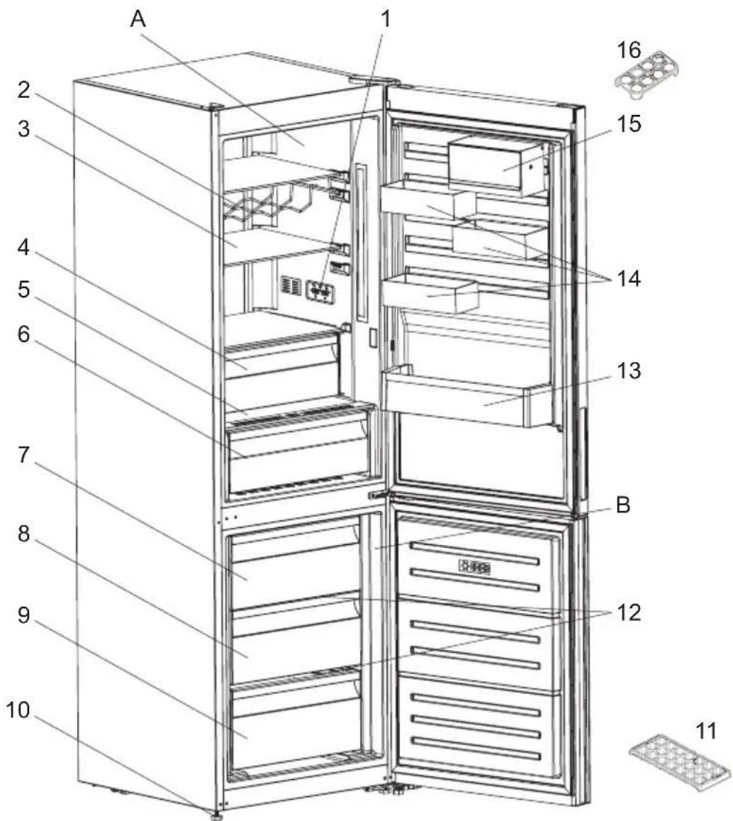 AEG RKB638E4MX - DESCRIPTION DE L'APPAREIL - 1