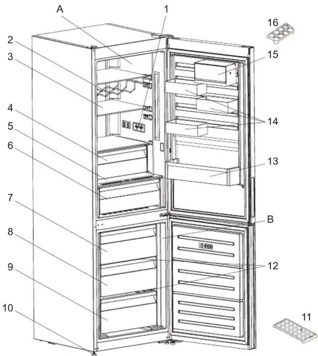 AEG RKB638E4MX - DESCRÊÇÃO DO ELETRODOMÉSTICO - 1