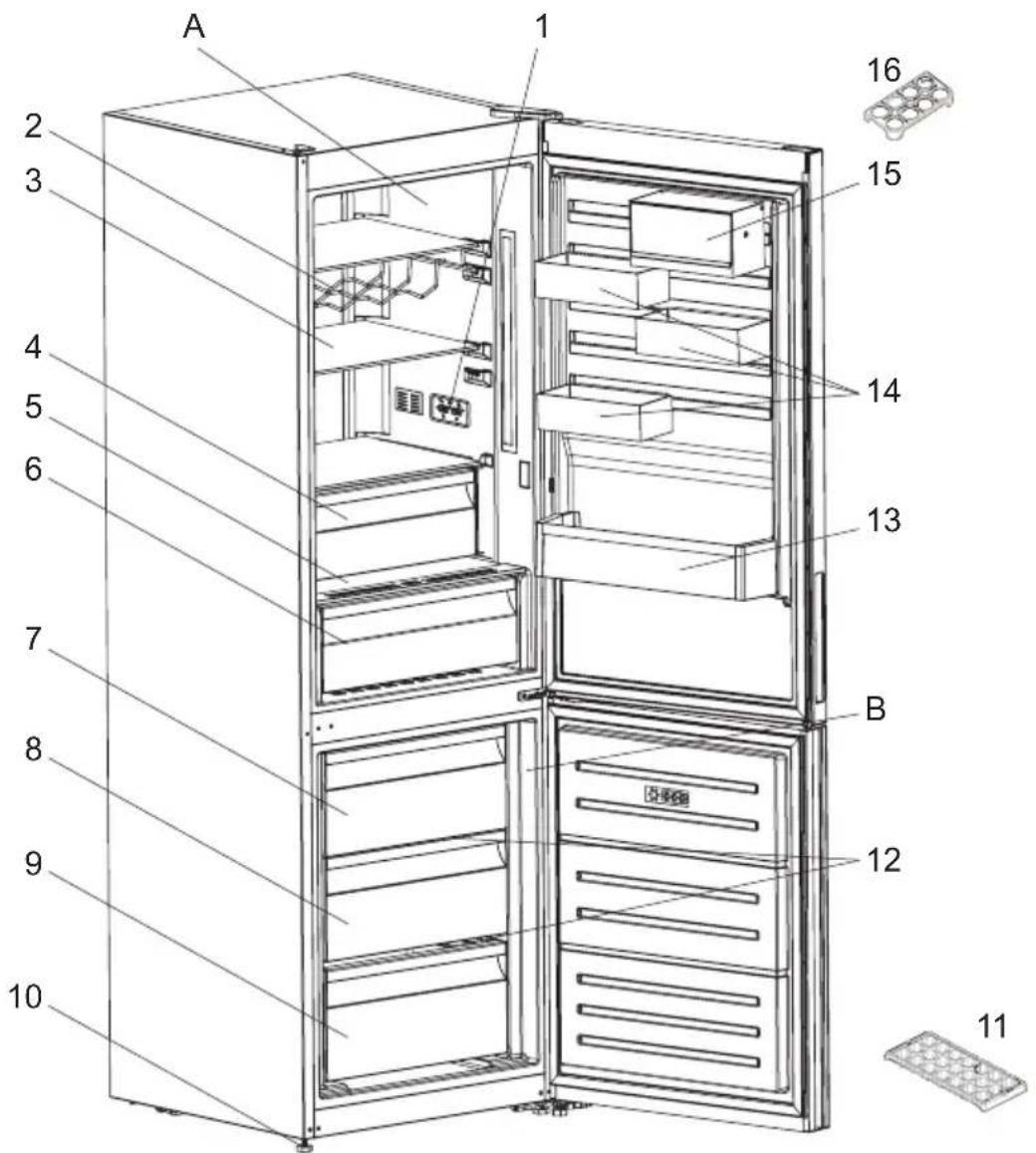 AEG RKB638E4MX - THE PARTS OF THE APPLIANCE AND THE COMPARTMENTS - 1