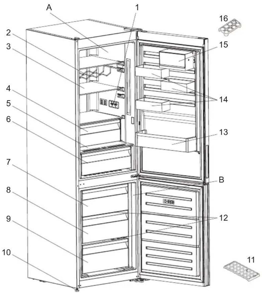 AEG RKB638E4MX - PARTE - 7. DESCRIPCION DEL APARATO - 1