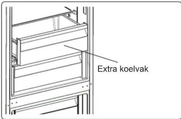 AEG RKB638E4MX - Het verwijderen van de chiller-plank - 2