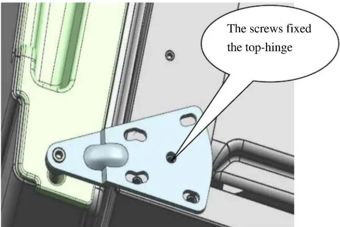 The screws fixed the top-hinge