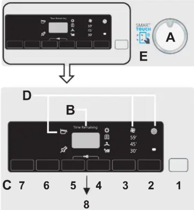 CANDY GVS HY8A2TESHYBRIDE - CONTROLLI E INDICATORI - 1