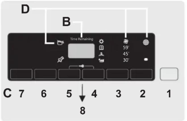 CANDY GVS HY8A2TESHYBRIDE - CONTROLES E INDICADORES - 2