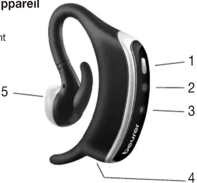 BEURER SL 70 - Description de l'appareil - 1