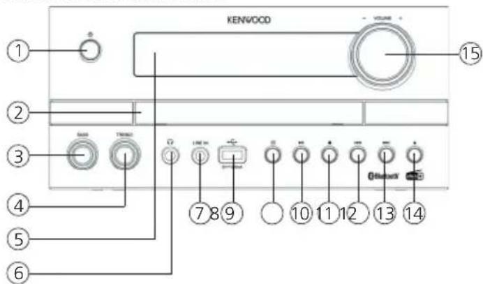 KENWOOD M820DABW - Appareil USB utilisables - 1