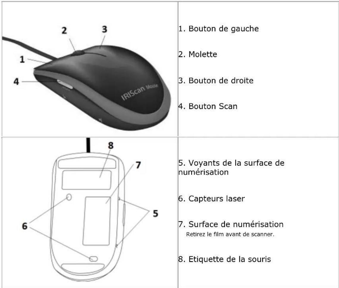 IRIS IRIScan Mouse Executive 2 - Présentation du matériel - 1