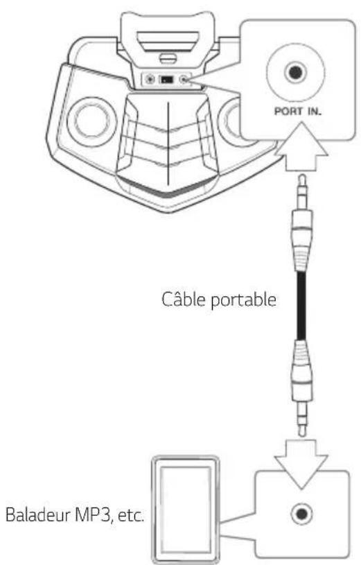 LG LOUDR FJ3 - Connexion PORT IN. - 1