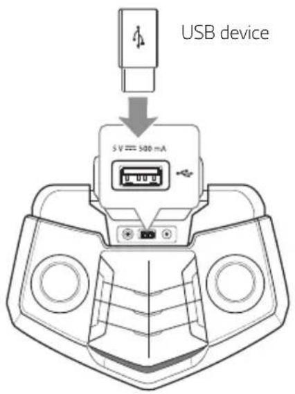 LG LOUDR FJ3 - Raccordement d'un périphérique USB - 1