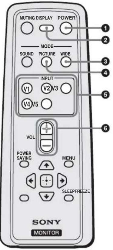 SONY KLHW26 - Beschreibung der Tasten - 1