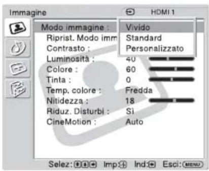 SONY KLHW26 - Per I'ingresso video - 1