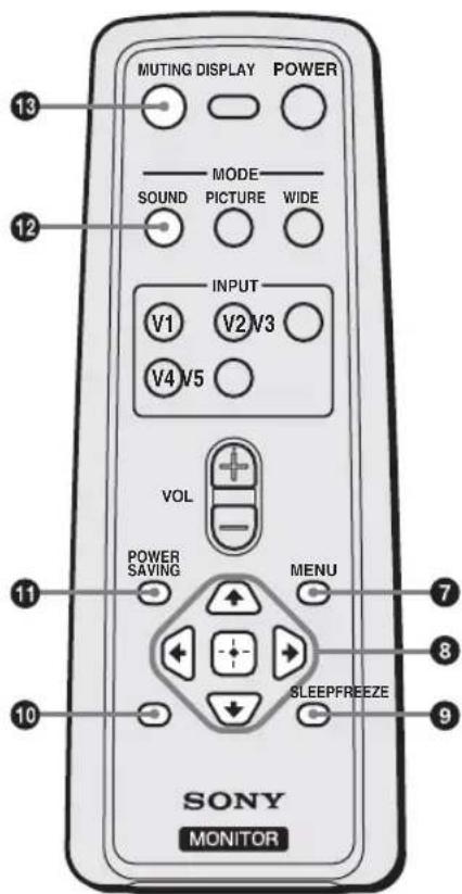 SONY KLHW26 - Note - 2