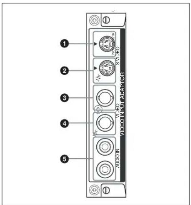 SONY KLHW26 - Optional Adaptors - 1