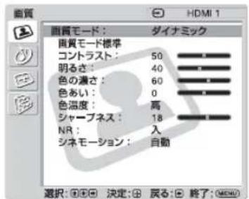 SONY KLHW26 - ×二一画面 設定/変更成功的項目 - 1