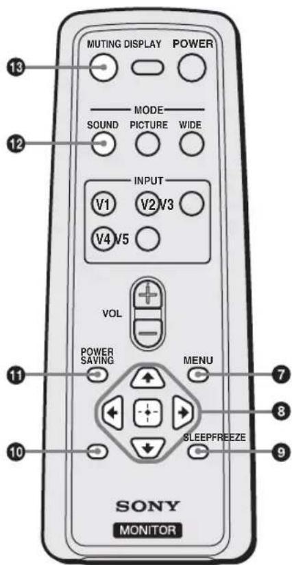 SONY KLHW26 - Nota - 2