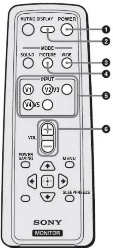 SONY KLHW26 - トクの機能 - 1