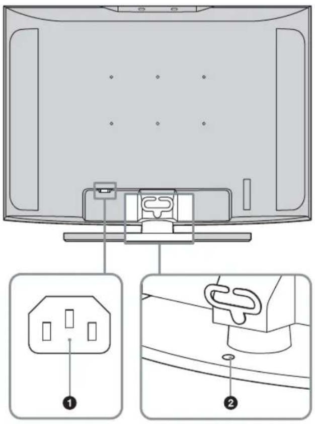 SONY KLHW26 - Rear Panel - 1