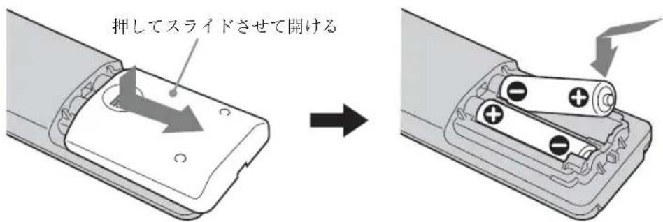 SONY KLHW26 - 注意 - 1