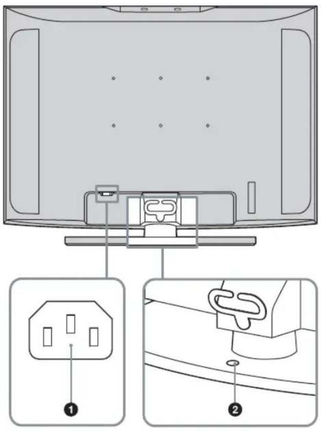 SONY KLHW26 - Panel posterior - 1