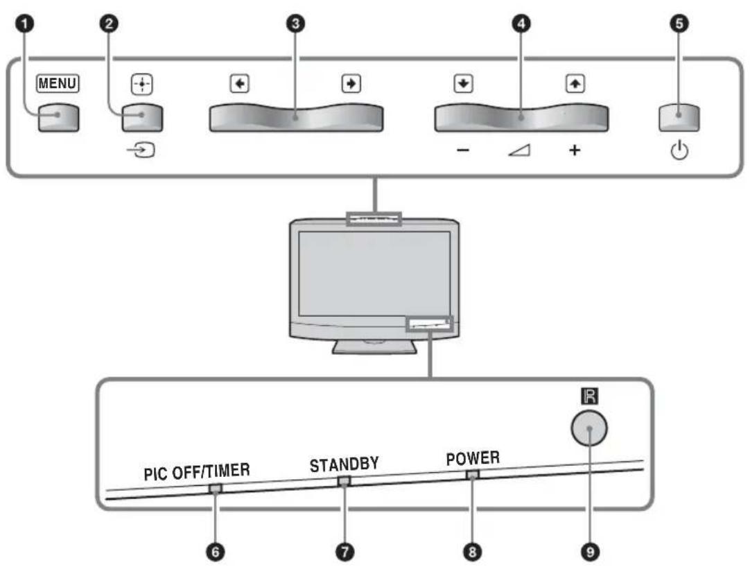 SONY KLHW26 - 前面八不儿 - 1